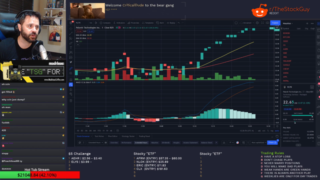 Stock streamer a little distracted finding market news article