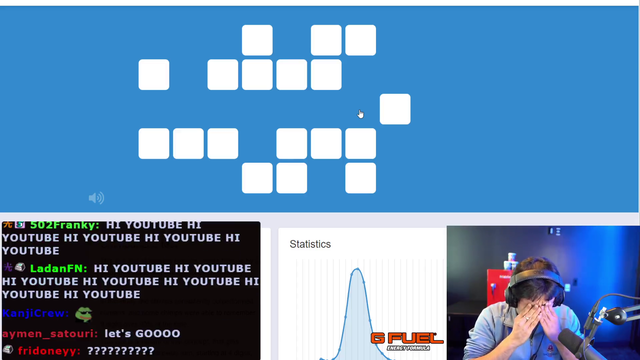 GMHikaru is a robot