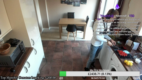 Where did you buy all your clothes GrossGore?
