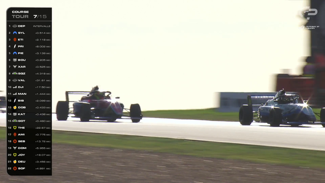 After months of training, french streamers gather for a race, formula 1 style. Nearly 1 million views on the channel of Squeezie. xqcow please translate