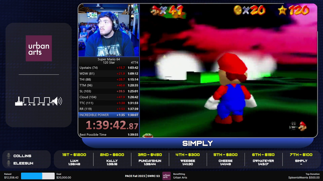 Simply completes his first run of pace 2023
