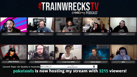 Train forgets to change host alert for Charity stream.