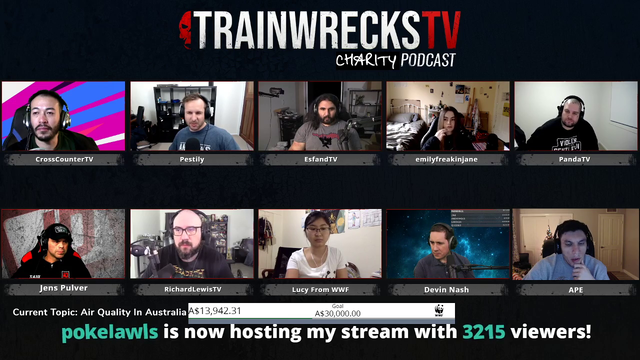 Train forgets to change host alert for Charity stream.