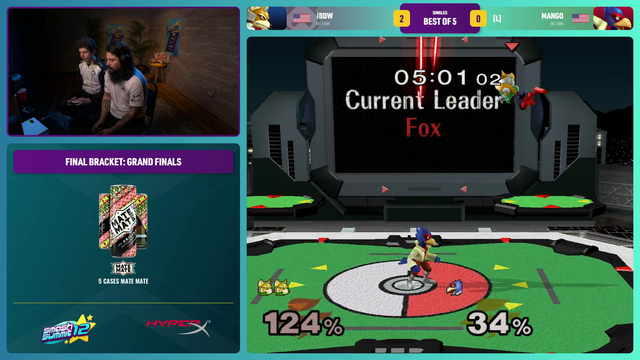 The Winner of Smash Summit 12 is.....