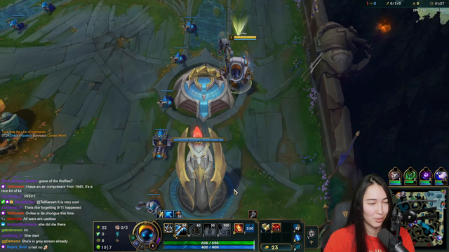 eGirl, eWomen, and iLady