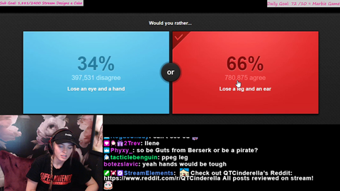 Pepega
