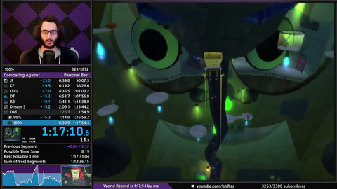 SHiFT just got the WR for BFBB 100% after several months and an injury