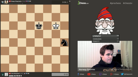 #1 Chess Player in the world confirming what we already knew.
