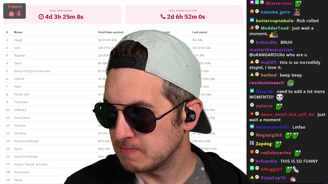 Scammer Rates His Experience