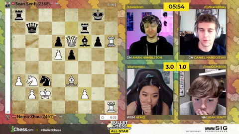 Chess - Nemo Zhou sacrificed her Queen for a checkmate in a bullet game with 15 seconds on the clock, winning the match, and subsequently the whole tournament