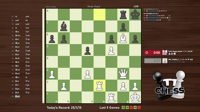 After 2298 games of rapid Tyler reaches 1200 elo in chess