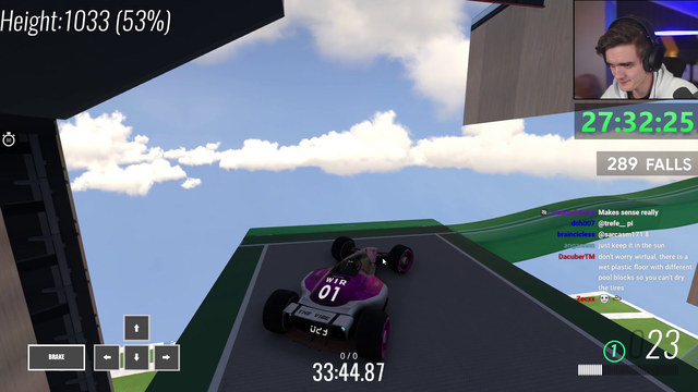 Server Issues