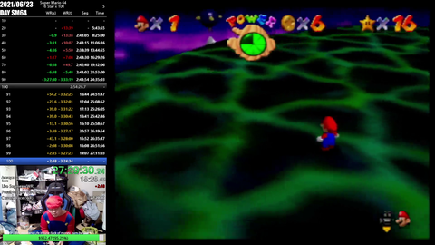 KANNO gets the 1600 star world record which is 16 star 100 times in a row with a time of 27 hours 30 minutes!
