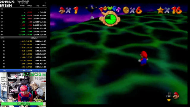 KANNO gets the 1600 star world record which is 16 star 100 times in a row with a time of 27 hours 30 minutes!
