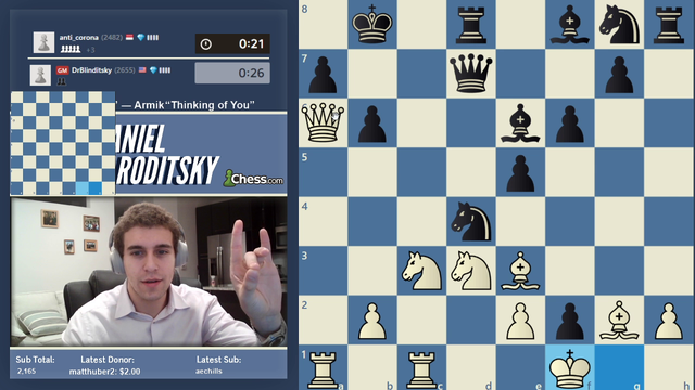 Danya Naroditsky, Grand Master of the Botez Gambit