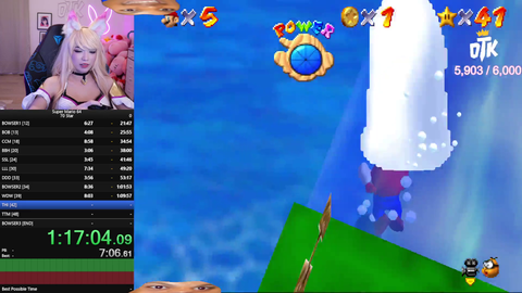 Speedrunners in a nutshell