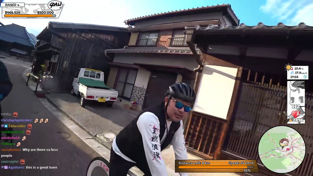 Abroad in Japan falls of bike