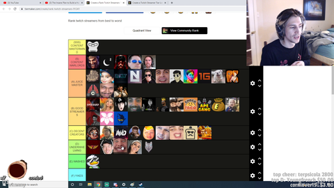 xQc cosplaying as Greek