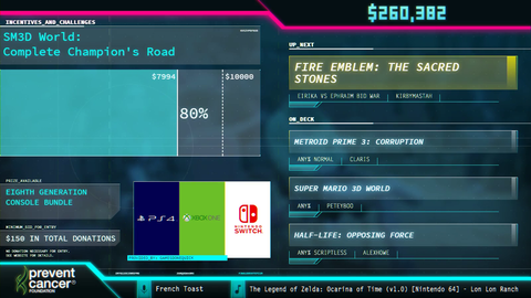 Paul D donation
