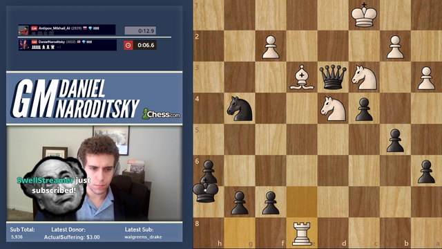 Daniel Naroditsky is a bullet god