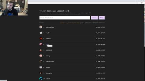 Soda raises his minimum donation to $100 due to poor people
