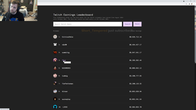 Soda raises his minimum donation to $100 due to poor people