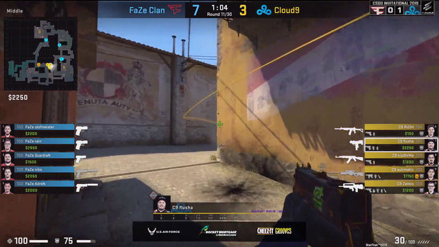 C9 Conquers FaZe, then rain takes it back