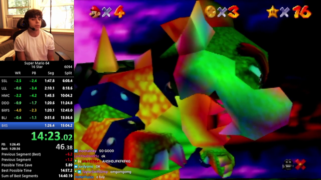 Weegee loses 16 star world record to... grabbing the star.