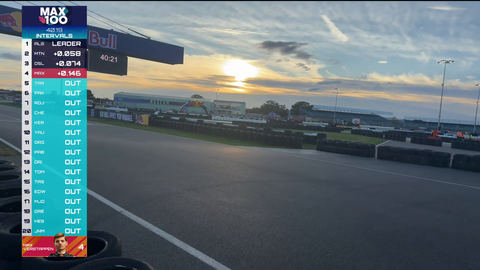 Max Verstappen wins the 1 vs 100 go kart race in 20 minutes