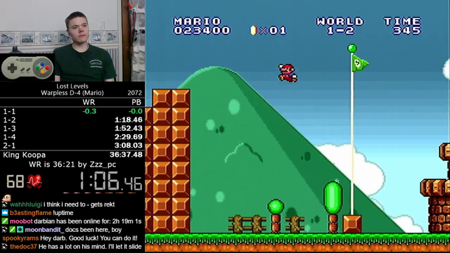 Super Mario Bros. Lost Levels Speedrunner Locks his Game