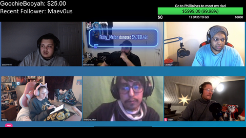 Donator tips 4.5k to send small streamer to meet biological father