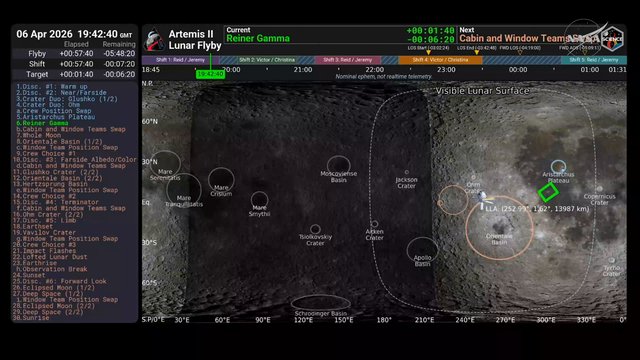 Astronaut Questions the Name of a Moon Crater