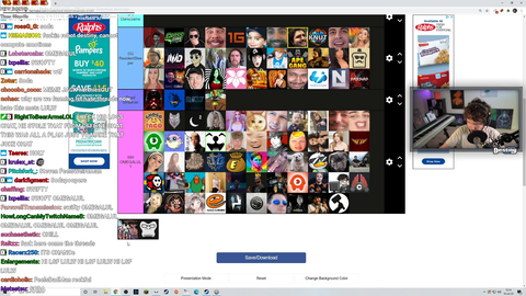 The omniliberal tierlist