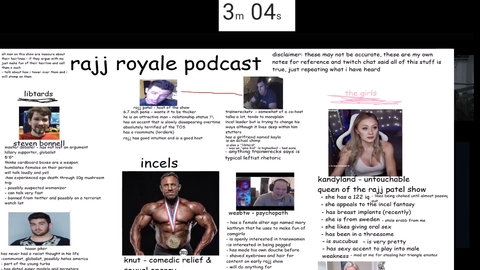 Kaceytron's notes.