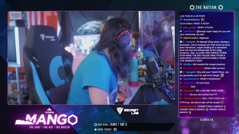 mang0 checks in on Ludwig