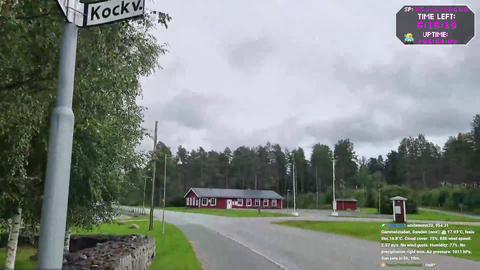 The best place in Sweden