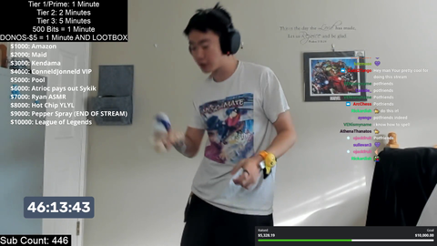 Evan Gao Misses Ludwigs 2,000 Donation To Charity