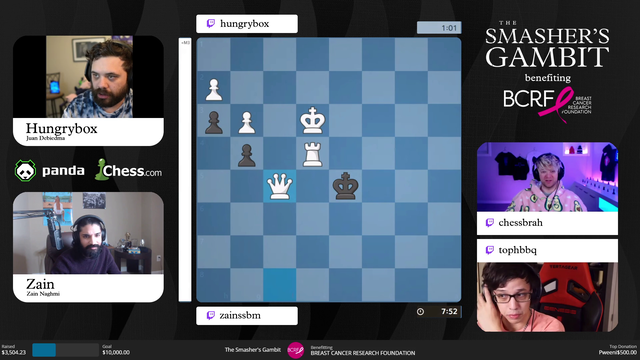 The Ladder Checkmate Explained