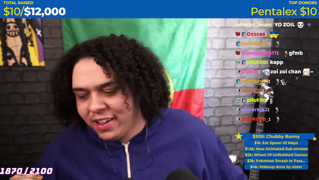 Zoil is doing a charity stream for Ukraine today