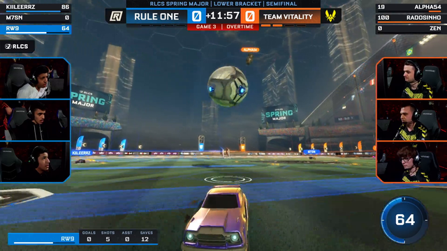 The ending of the longest overtime of RLCS history
