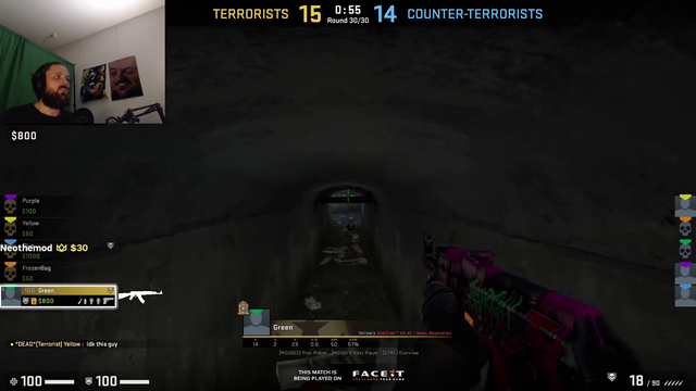 A Summary Of EU CSGO