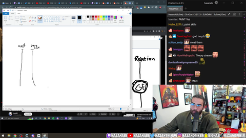 Hasan explains relationships using visual aids
