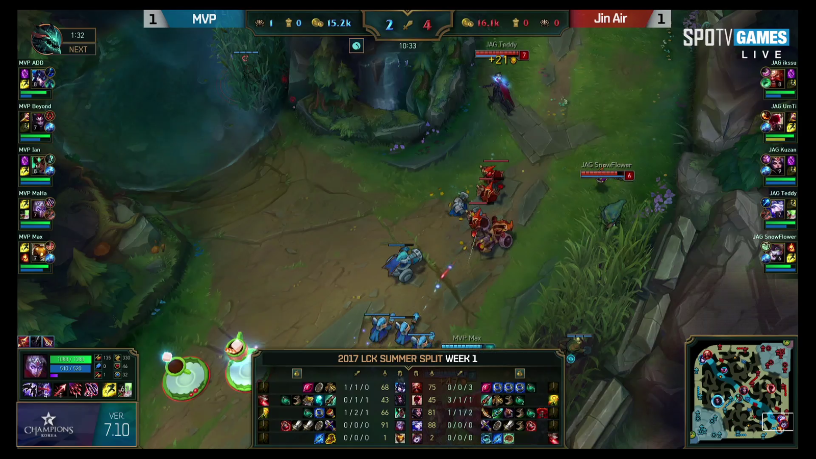 LoL caster's phrasing