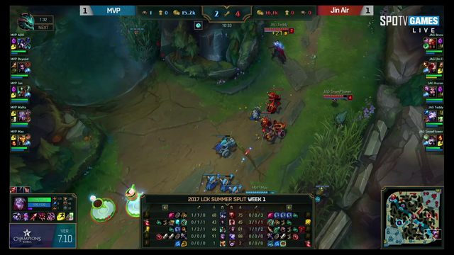 LoL caster's phrasing