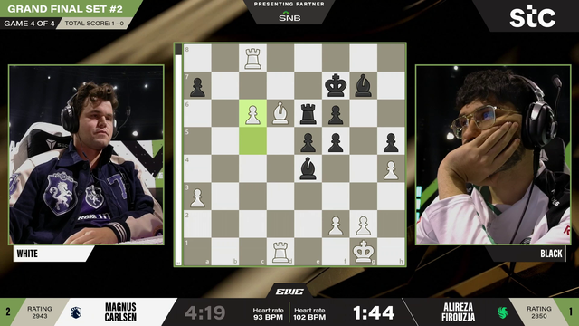 Winner of the 2025 Esports World Cup Chess Grand Finals [Spoiler]