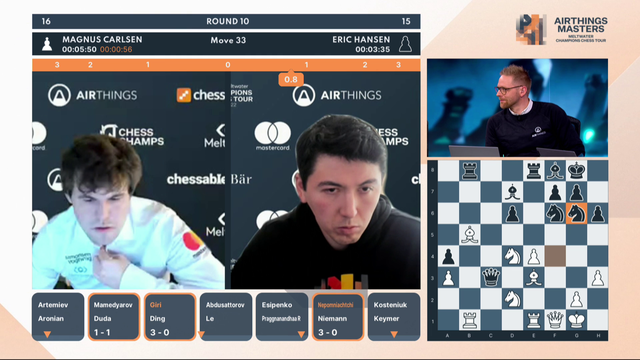 Eric Hansen (chessbrah) defeats World Chess Champion Magnus Carlsen