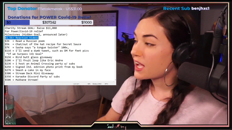 Hasan donates $1,000 to COVID-19 relief on Sasha Grey's charity stream