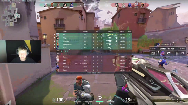 Because I'm s1mple GIGACHAD
