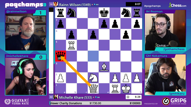 Chess - Rainn Wilson "blunders"