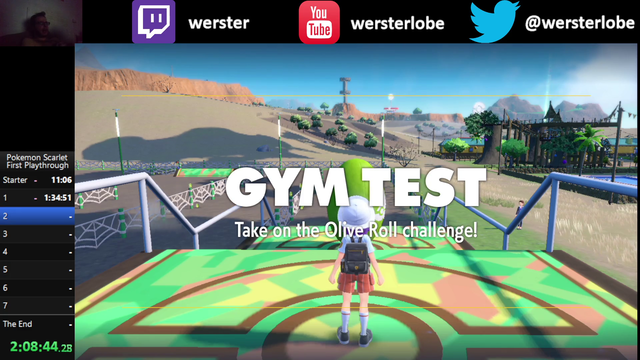 Pokemon gameplay has peaked
